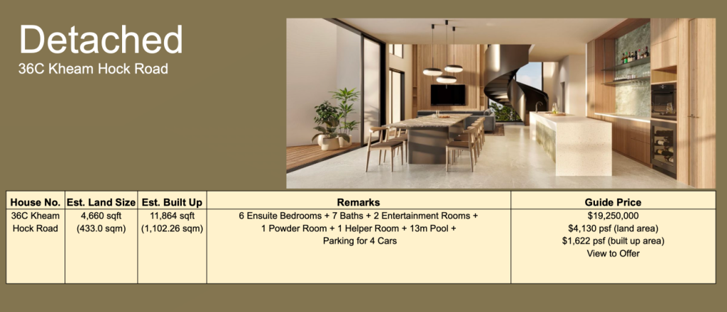Detached 36C Kheam Hock Road