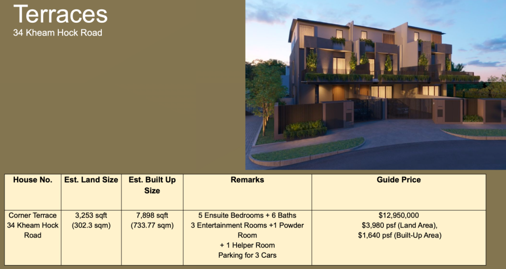 Terraces 34 Kheam Hock Road